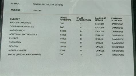 gce o level results